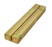 Imp. stolper høvlet 90 x 90 x 2700 mm